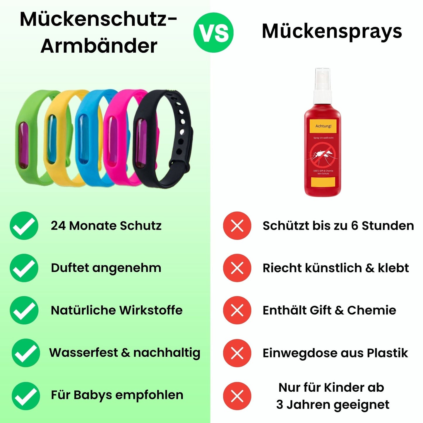 Mücken-Abwehrbänder (5er Pack)
