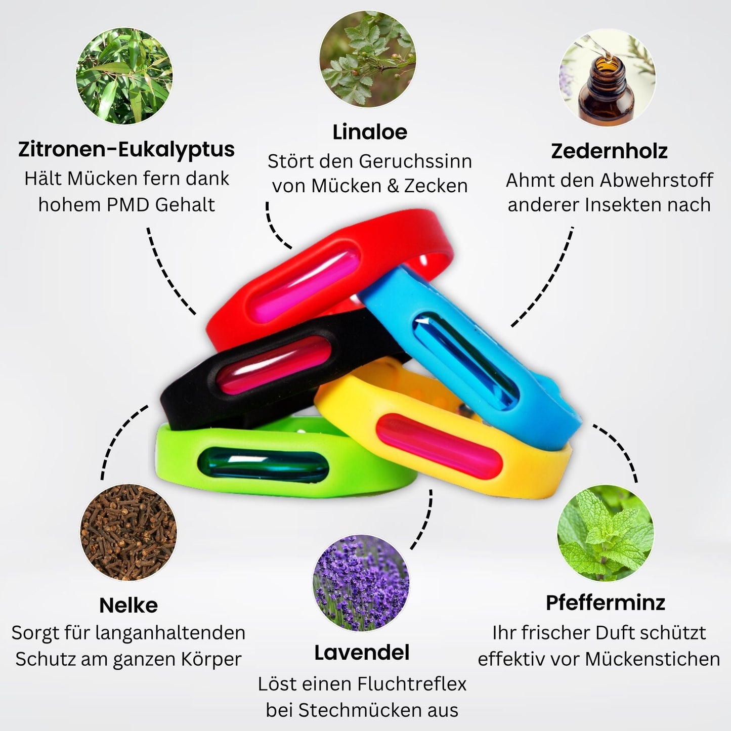 Mücken-Abwehrbänder (5er Pack)
